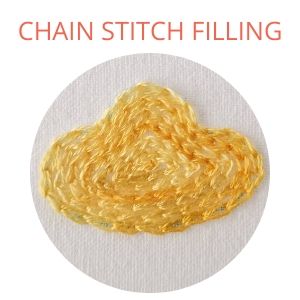 Chain stitch filling embroidery, yellow cloud