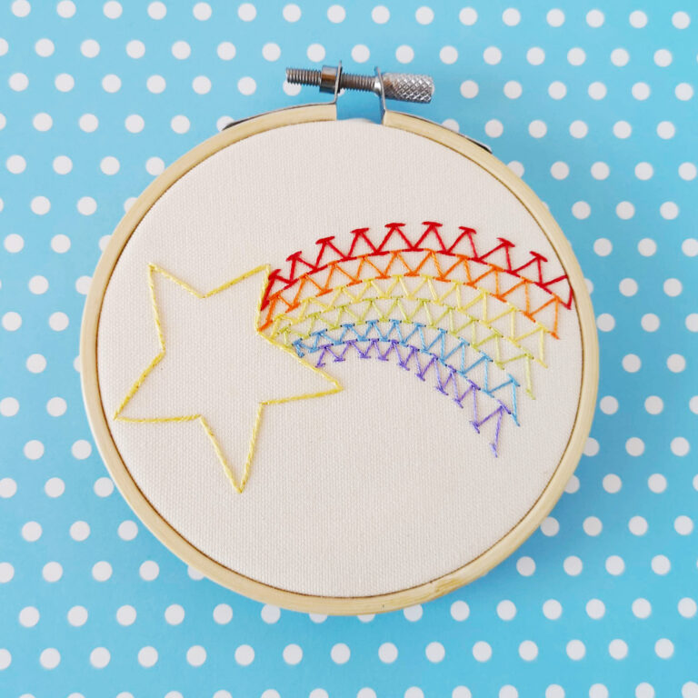 Embroidered art in a hoop
