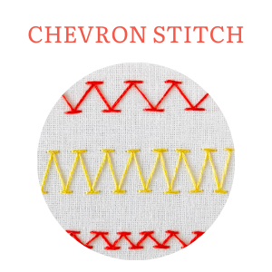 Chevron stitch 300x300 1 - etmdesigns.eu - Border designs for hand embroidery - 7 https://etmdesigns.eu/2021/05/13/border-designs-for-hand-embroidery/ -