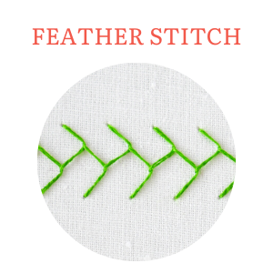 Feather stitch 300x300 1 - etmdesigns.eu - Border designs for hand embroidery - 9 https://etmdesigns.eu/2021/05/13/border-designs-for-hand-embroidery/ -